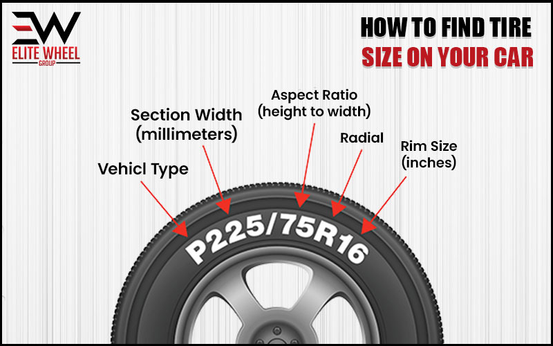 How to Find Tire Size on Your Car
